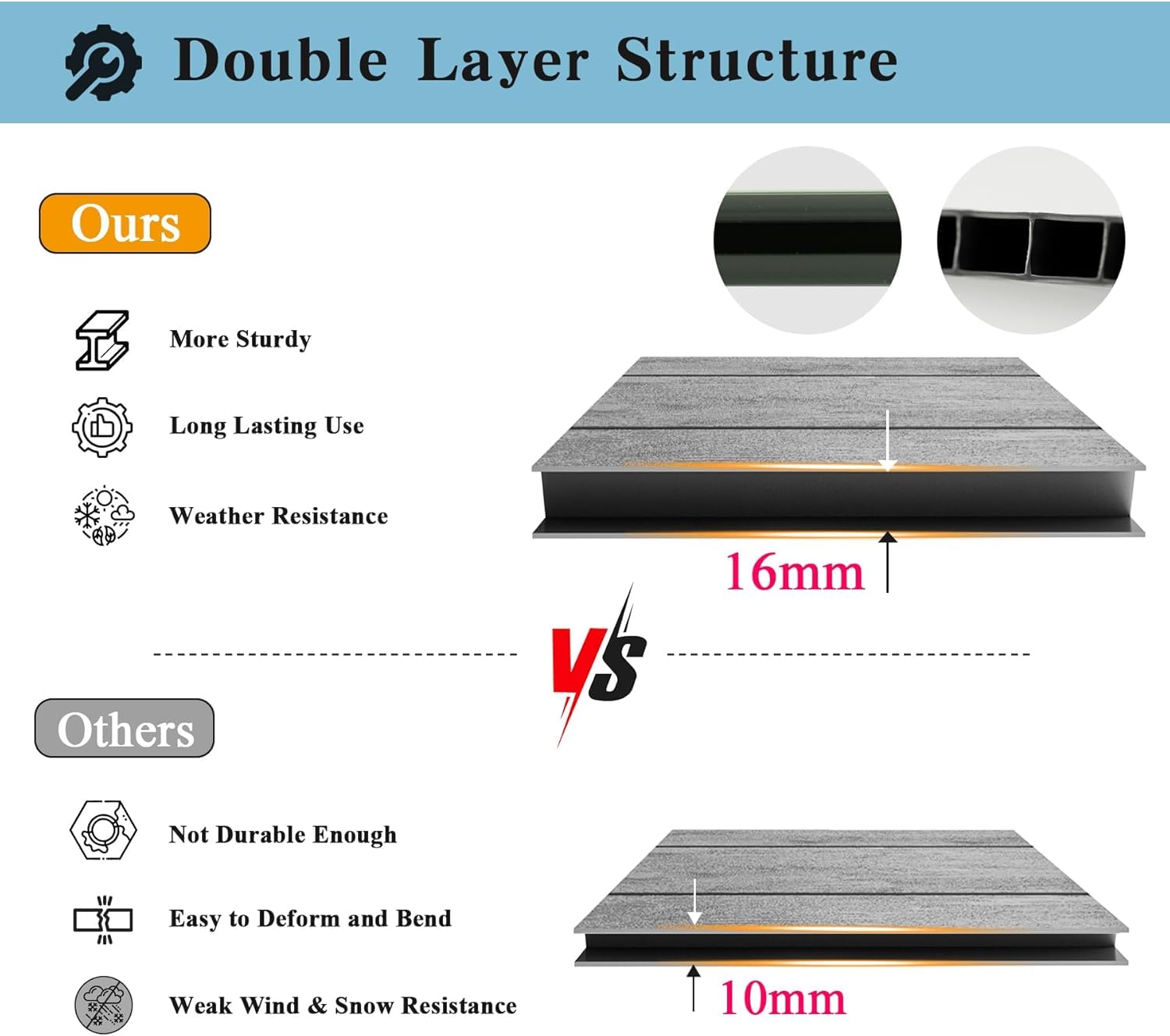 Domi 6x9FT Resin Outdoor Stora - Outdoor Furniture Modern ulasan dan harga